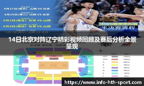 14日北京对阵辽宁精彩视频回顾及赛后分析全景呈现