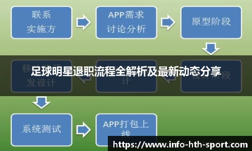 hth官网