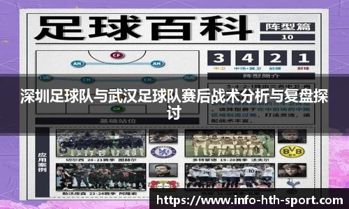 深圳足球队与武汉足球队赛后战术分析与复盘探讨