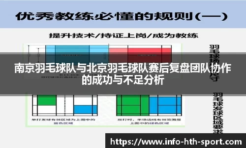 南京羽毛球队与北京羽毛球队赛后复盘团队协作的成功与不足分析