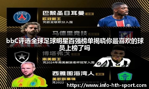 bbC评选全球足球明星百强榜单揭晓你最喜欢的球员上榜了吗