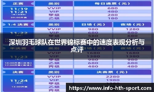 深圳羽毛球队在世界锦标赛中的速度表现分析与点评