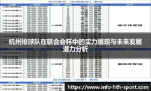 杭州排球队在联合会杯中的实力展现与未来发展潜力分析